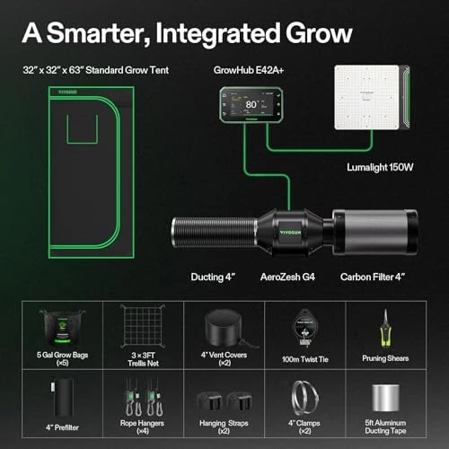 Smart Grow Tent Kit — Indoor Garden, VIVOSUN