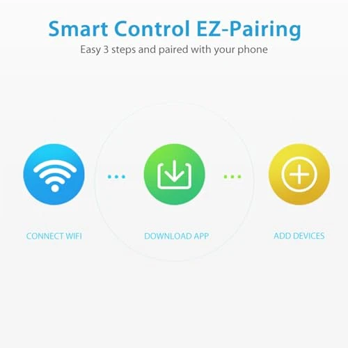 Smart Plant Humidity Meter — Soil Moisture Sensor, TYTOGE