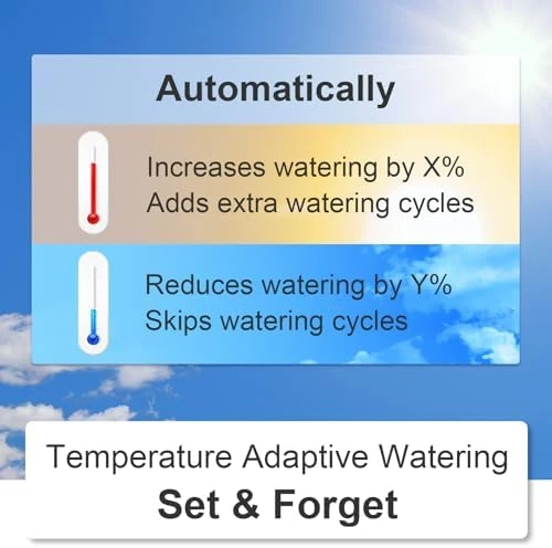 Smart Water Timer & Gateway — Irrigation System, LinkTap