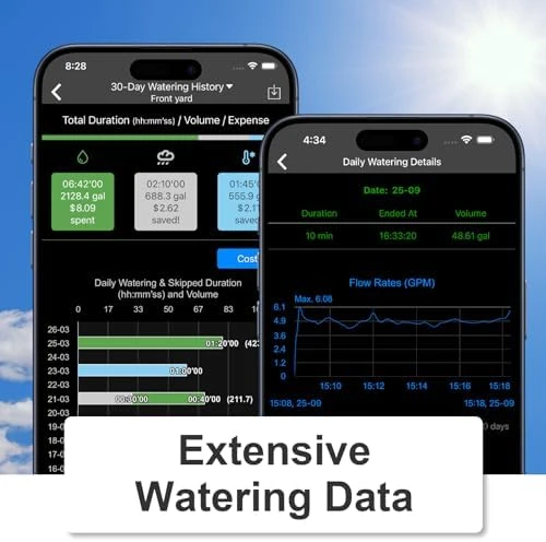 Smart Water Timer & Gateway — Irrigation System, LinkTap