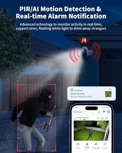 Wireless Outdoor Security Camera — Security Camera, Armorcope