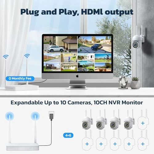 Wireless Security Camera System — Security Camera, Camcamp