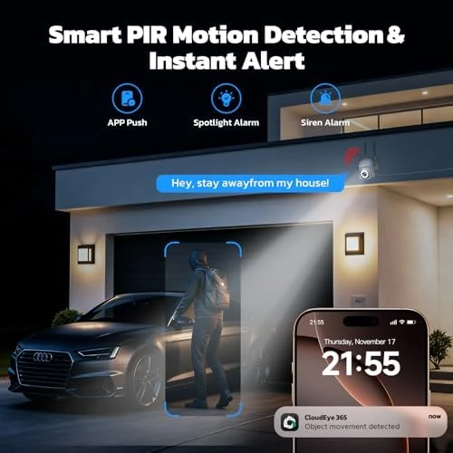 Wireless Security Camera System — Security Camera, Camcamp