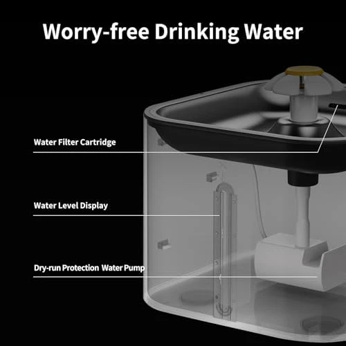 2.4GHz WiFi Automatic Cat Feeder and Water Fountain — Automatic Pet Feeder, DOEL