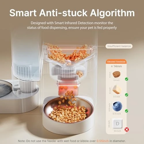 Automatic Cat Feeder and Water Fountain — Automatic Pet Feeder, DUDUPET
