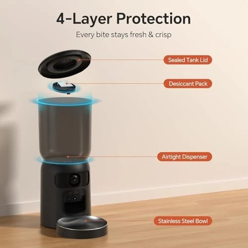 Automatic Cat Feeder with Movable Camera — Automatic Pet Feeder, Centvicam