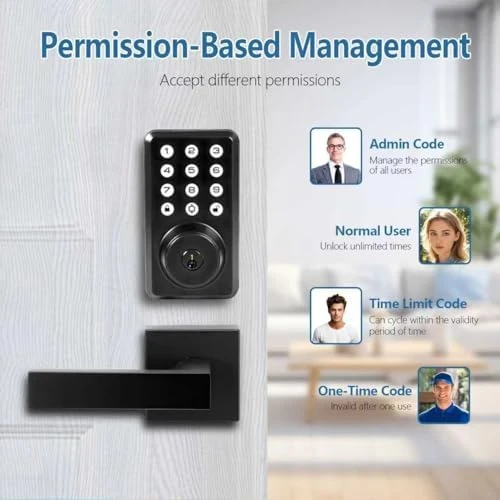 Keyless Entry Door Lock with Handle Set — Smart Lock, XIANJU