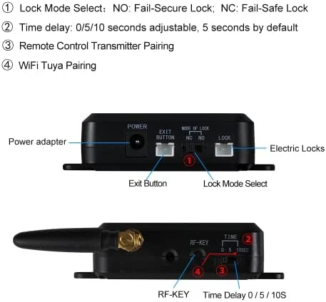 Smart WiFi Access Control System Kit — Smart Lock, QttyElok