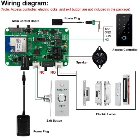 Smart WiFi Access Control System Kit — Smart Lock, QttyElok
