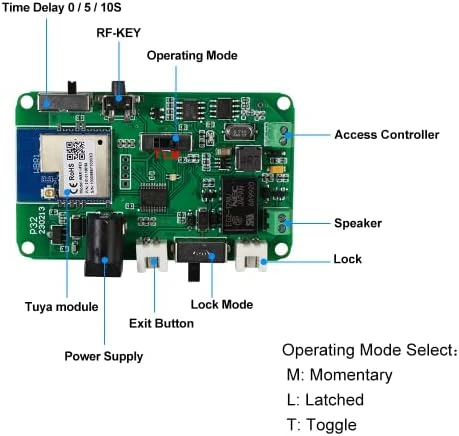 Smart WiFi Access Control System Kit — Smart Lock, QttyElok