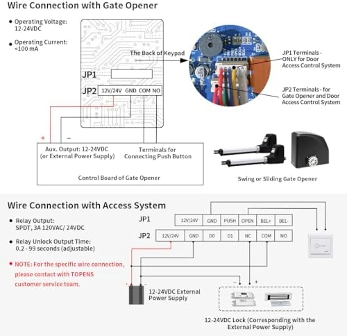 Touch Panel Wired Keypad — Smart Lock, TOPENS
