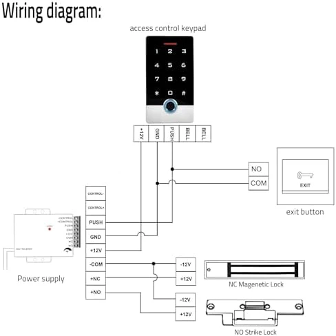 Wireless WiFi Access Control System, Fingerprint Password Stand-Alone Door Access Control Keypad with ID Keyfob — Smart Lock, AMOCAM