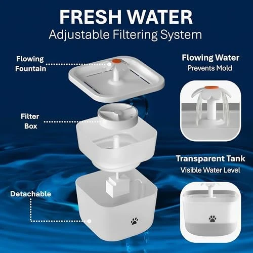 Automatic Cat Feeder and Water Fountain Set — Automatic Pet Feeder, Furriva