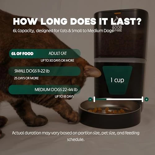 Automatic Cat Feeder with 1080P HD Camera — Automatic Pet Feeder, PetsGoodHome