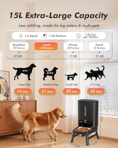 Automatic Dog Feeder for Large Breed — Automatic Pet Feeder, Nityers