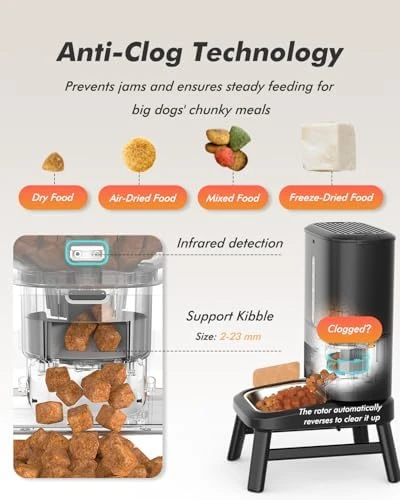 Automatic Dog Feeder for Large Breed — Automatic Pet Feeder, Nityers