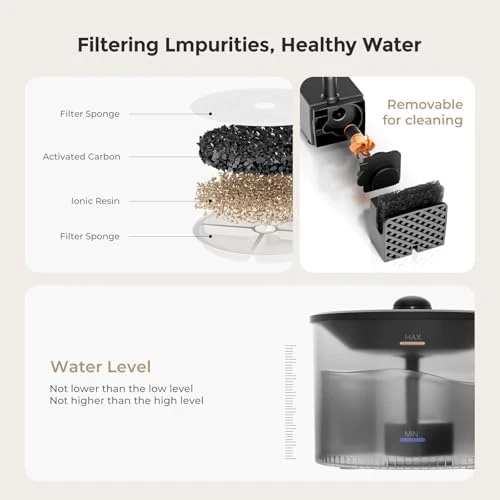 Automatic Feeder and Water Dispenser Combo — Automatic Pet Feeder, IMIPAW