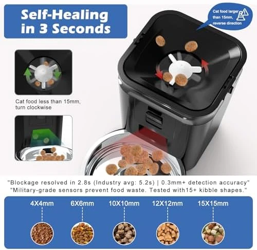 Automatic Pet Feeder with Camera — Automatic Pet Feeder, Siateloo