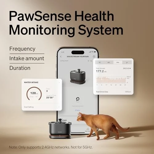 Cat Water Fountain with App Monitoring — Cat Water Fountain, PETLIBRO