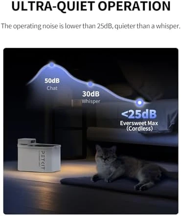 Cordless Cat Water Fountain with Motion Sensor — Cat Water Fountain, PETKIT