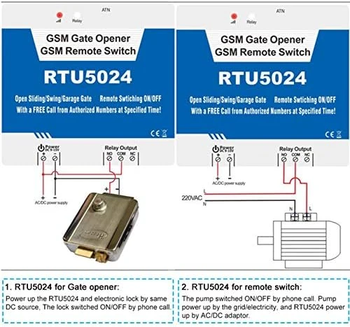 GSM Door Gate Opener — Smart Lock, Hilitand