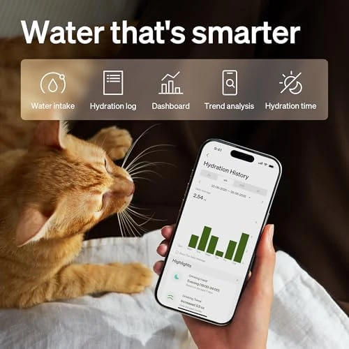 Upgrade Wireless Cat Water Fountain with App Monitoring — Cat Water Fountain, PETLIBRO