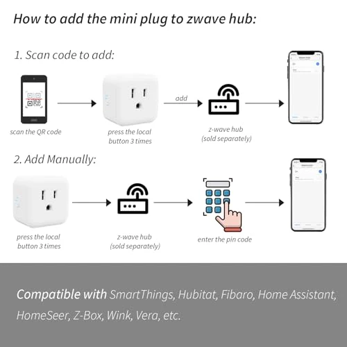 Mini Z-Wave Smart Plug with Range Extender — Smart Plug, Minoston