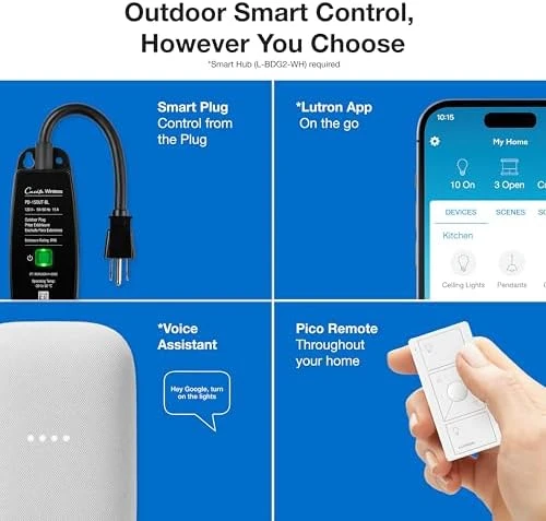 Outdoor Smart Plug — Smart Plug, Lutron