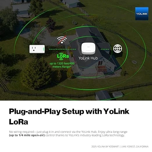 Smart Energy Plug 15A — Smart Plug, YoLink