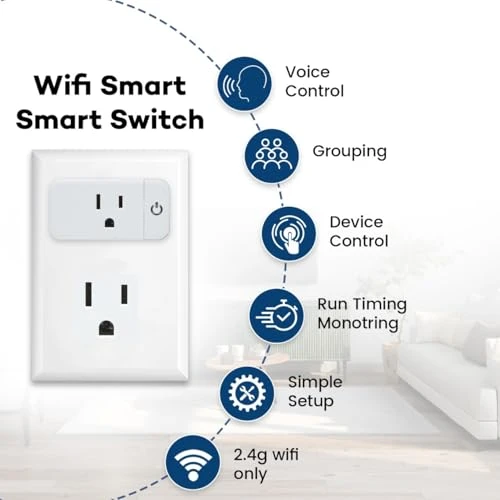 Smart Plug 2-Pack — Smart Plug, Lunabode