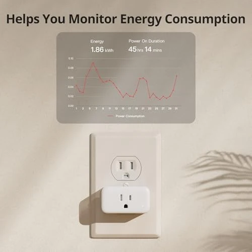 Smart Plug Mini, 15A Energy Monitoring, WiFi & Bluetooth Outlet — Smart Plug