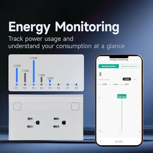 Smart Plug with Energy Monitoring — Smart Plug, TOZENVAN