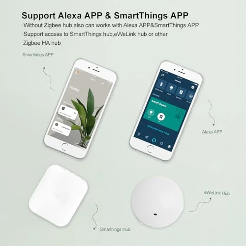 Smart Plug with Voice Control — Smart Plug, Orielis