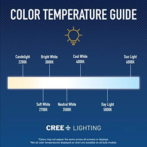 Connected Max Smart LED Bulb A19 60W Tunable White + Color Changing — Smart Light Bulb, Cree Lighting