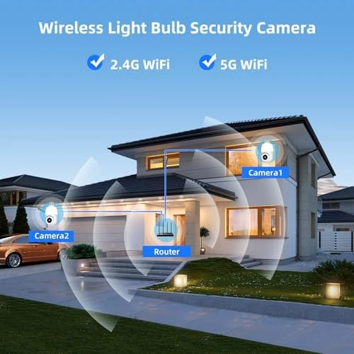 Light Bulb Security Camera — Security Camera, CiKiKWXO