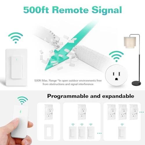 Remote Switch Outlet — Smart Plug, Ufdsinpa
