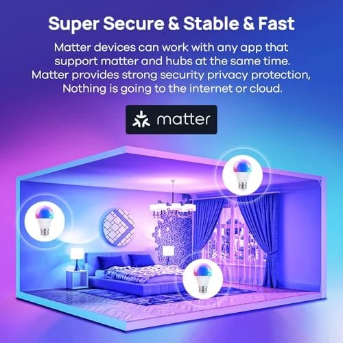 Smart Light Bulbs with Matter — Smart Light Bulb, Consciot