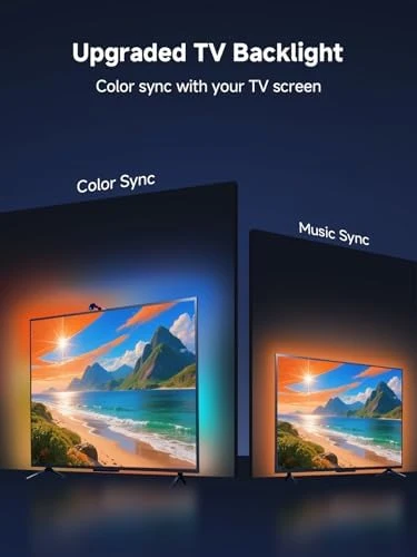 TV LED Backlight Sync to Screen — LED Strip Lights, KANTUTOE