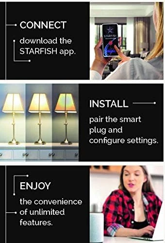 3-Inch On/Off and Dimmer WiFi Smart Plug Outlet — Smart Plug, Satco