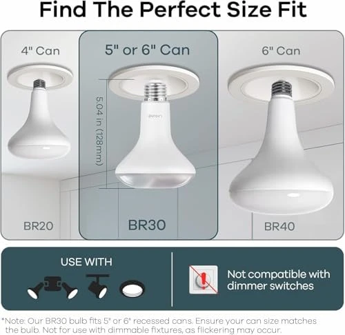 BR30 Smart Light Bulbs — Smart Light Bulb, Linkind