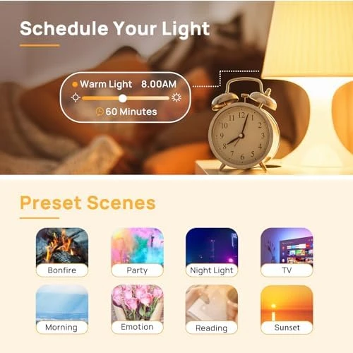 BR30 Smart Light Bulbs — Smart Light Bulb, Linkind