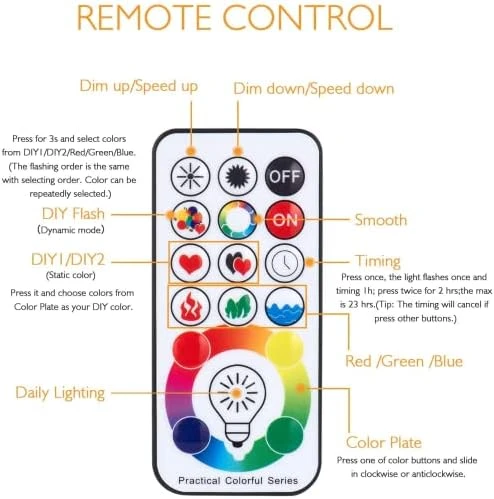 LED Color Changing Light Bulb — Smart Light Bulb, SUNNEST