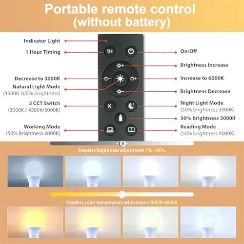 Smart LED Light Bulb with Remote Control — Smart Light Bulb, GRV