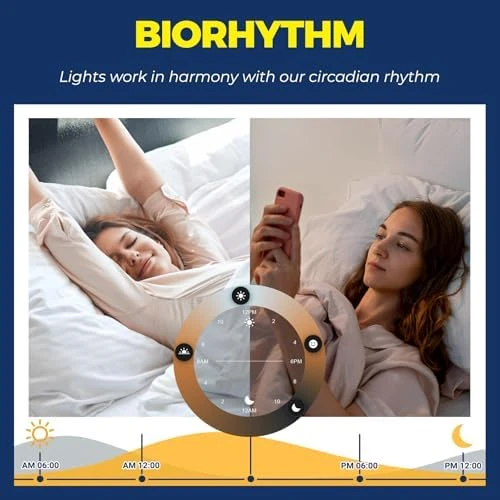 Smart Light Bulbs 50W Equiv., G16.5 A15 RGBCW — Smart Light Bulb, Lightinginside