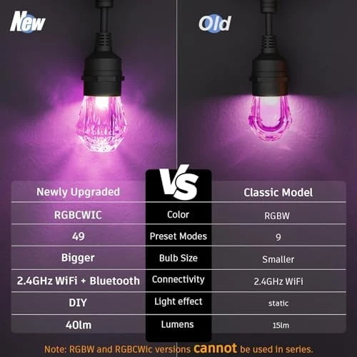 Smart Outdoor String Lights — LED Strip Lights, XMCOSY+