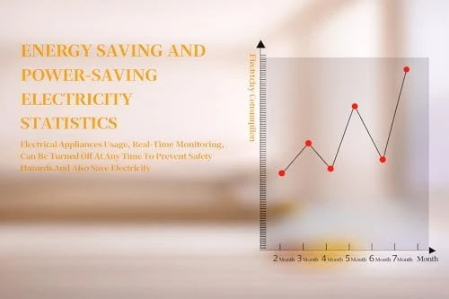 Smart Plug Socket WiFi Outlet — Smart Plug, Walfront