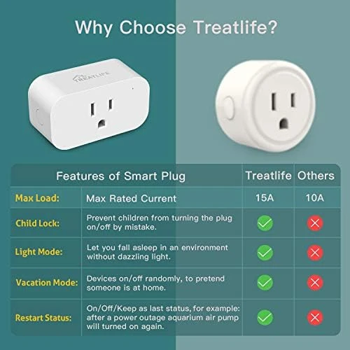 Smart Plug — Smart Plug, TREATLIFE
