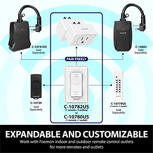 Wireless Remote Control Electrical Outlet Switch (2 Pack) — Smart Plug, Fosmon