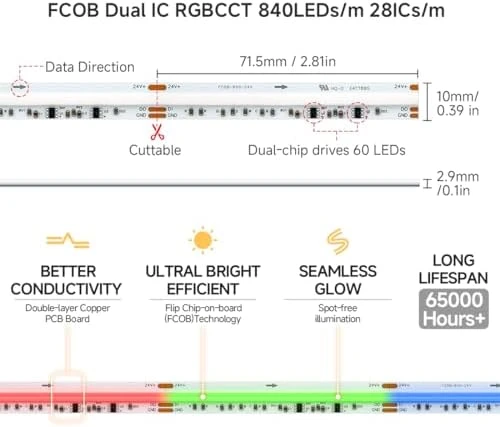 WS2811 Dual IC RGBCCT FCOB COB LED Strip — LED Strip Lights, BTF-LIGHTING