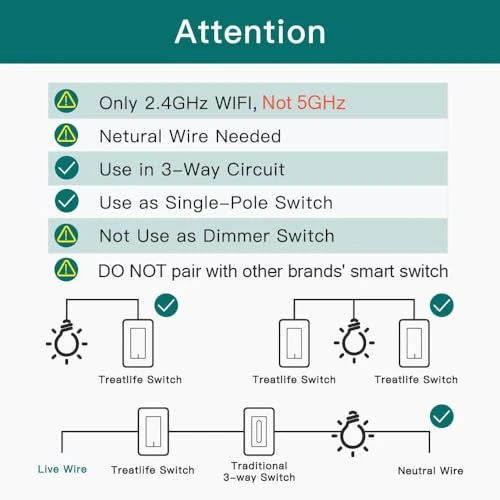 3-Way Smart Light Switch — Smart Switch, TREATLIFE